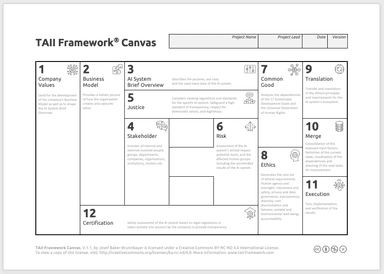 TAII Framework Canvas logo